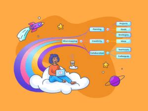 How to Use the Chunking Method to Improve Memory