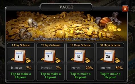 Exploring Video Game Monetization - Polydin