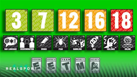 Age Ratings in Video Games: Are they Still Relevant in 2022?