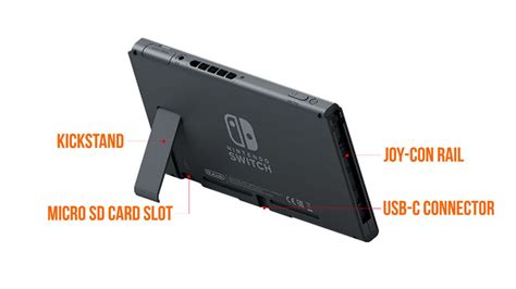 How to insert an SD card in the Nintendo Switch | GamesRadar+