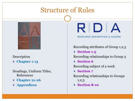 PPT - Fundamentals of PowerPoint Presentation, free download - ID:626909