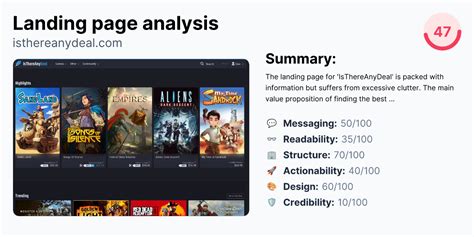 Isthereanydeal.com - Landing Page Analysis