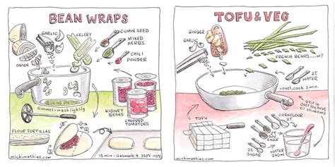 Hidden Treasures – Discover little known Indie book gems