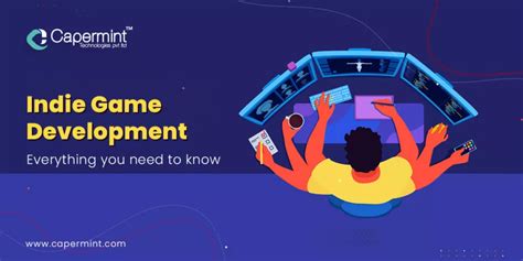 Everything About Indie Game Development in 2025 | Capermint Technologies