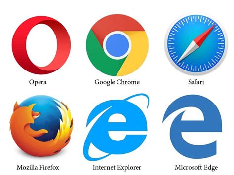 Best Internet Browser 2024 Features - Taffy Federica