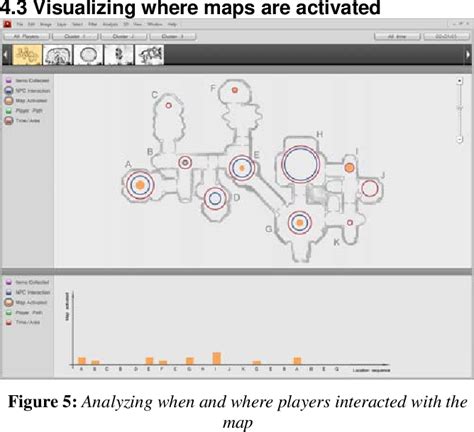 Figure 1 from Visualizing and understanding players' behavior in video ...