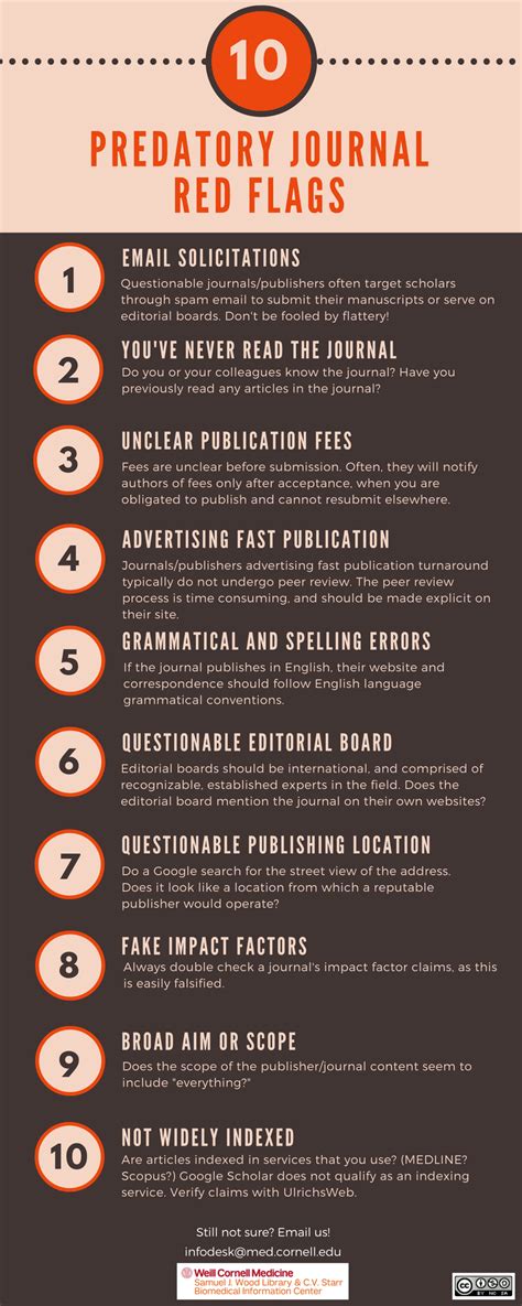 What red flags signal a predatory gacha game, and how can players avoid them?