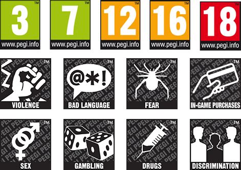 PEGI – The European content rating system - VIDEOGAMES EUROPE