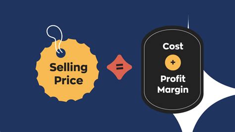 How to Use the Selling Price Formula to Price Your Products