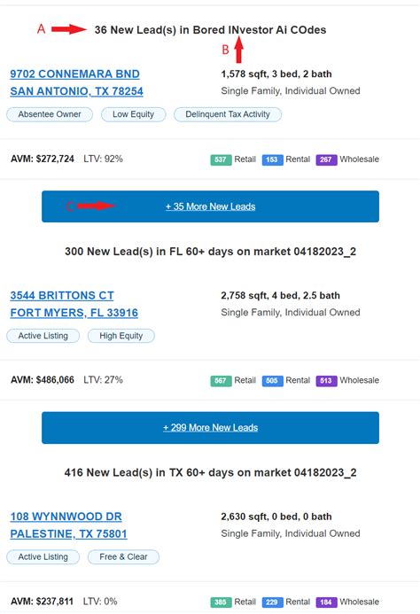 How to setup your Deal Alerts - Realeflow Support