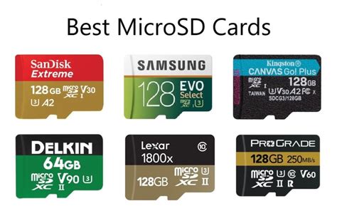 Best MicroSD Cards in 2022 - Camera Times