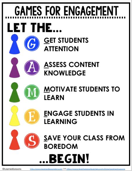 For diverse games, how best to tailor beginner guides for engagement & quick understanding?