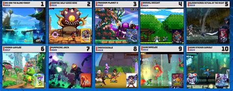 Favorite Indie Games by SarhanXG on DeviantArt