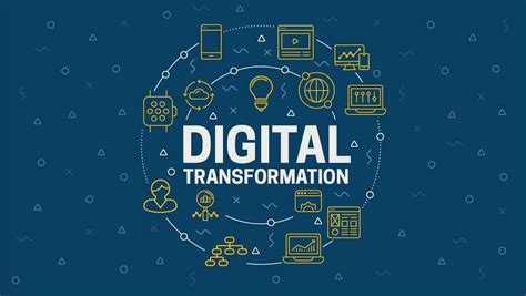 What is Digital Transformation and Innovation? A Guide to Digitalising ...