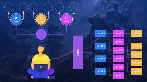 How to simplify complex game mechanics for new players in beginner guides?