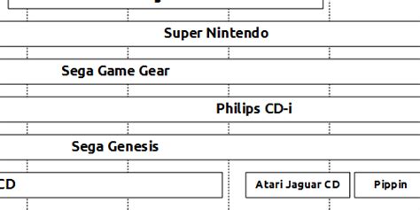 Console overheating during gaming? Prevent damage & boost performance.