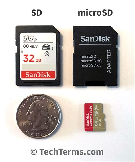 SD Definition - What is a Secure Digital (SD) memory card?