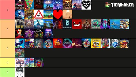 Best Indie Games Tier List (Community Rankings) - TierMaker