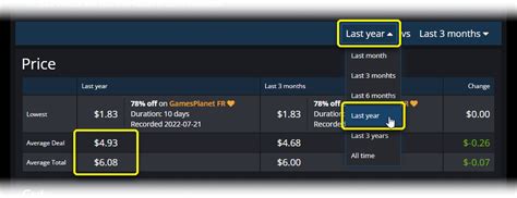 Steam Community :: Guide :: Viewing a Game's Price History