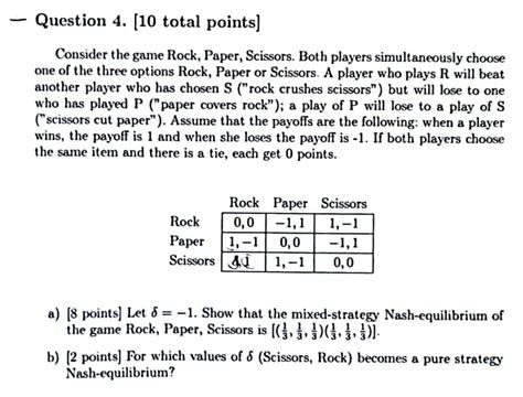 How to effectively track game deals & never miss big discounts?
