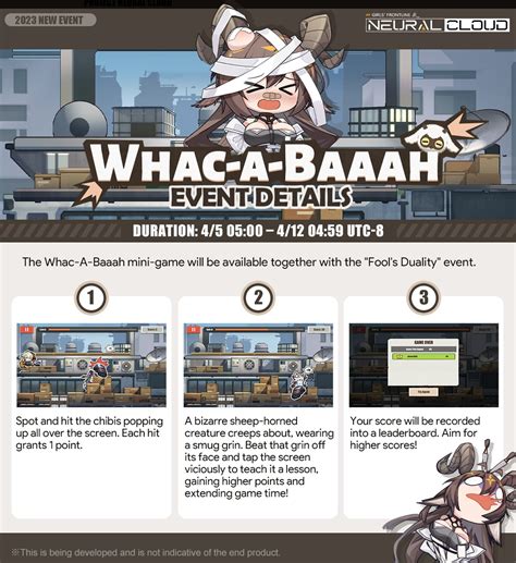 How to avoid overspending in F2P gacha games while still progressing effectively?