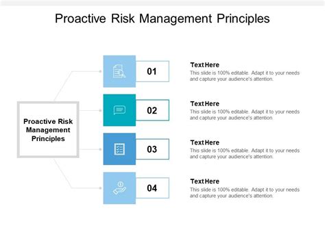 Proactive Risk Management Principles Ppt PowerPoint Presentation Styles ...