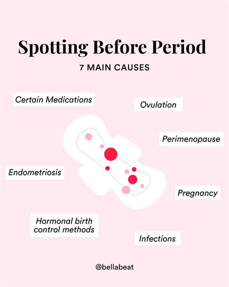 Spotting predatory F2P/Gacha: What red flags should players watch for?