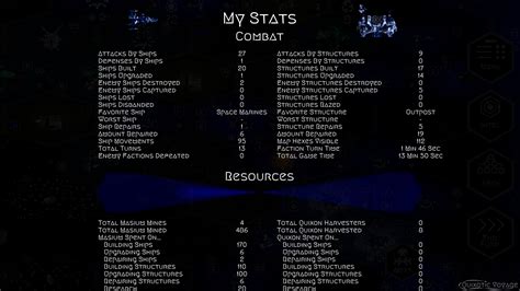 Beyond Steam, what’s the best way to reliably discover quality hidden indie gems?