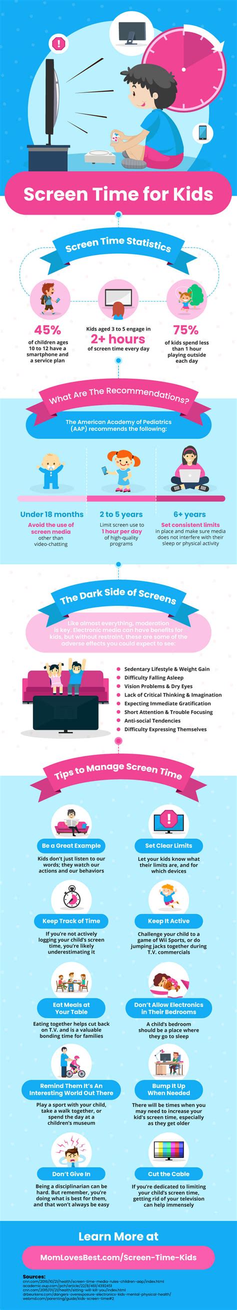 Screen Overload: 5 New Family Rules | Sunshine Parenting