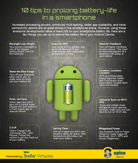 10 Ways to Extend Cell Phone Battery Life - BrandonGaille.com