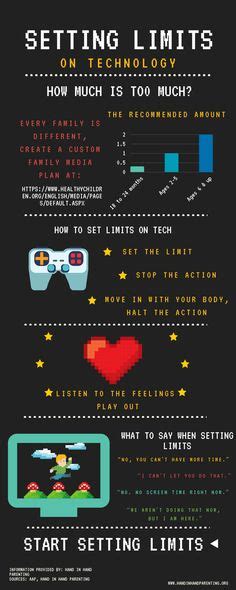 How to quickly check if a game is age-appropriate and set healthy play limits for kids?