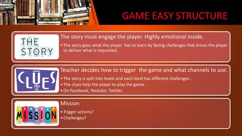 What’s the best way to structure a ‘first steps’ guide for a complex new game?