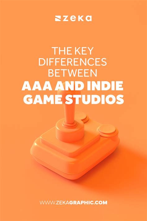 How to get alerts for AAA & indie game sales across all major platforms?