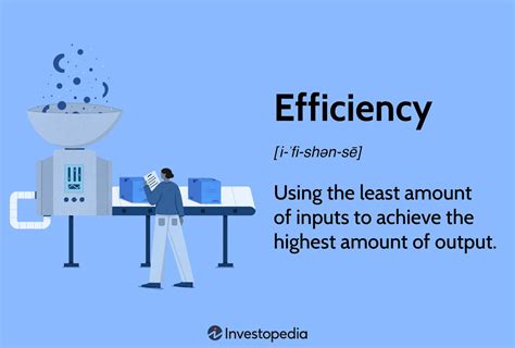 How Efficiency Is Measured