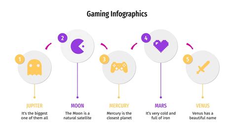 Game Controller Infographics | Google Slides & PowerPoint