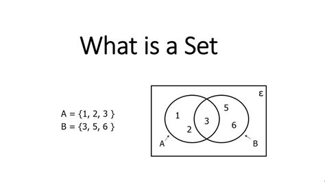 How to set parental controls for in-game purchases?